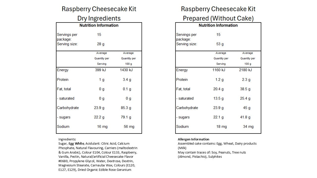 Raspberry Cheesecake Cake Kit