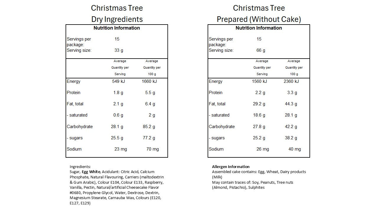 Christmas Tree Oh Christmas Tree...